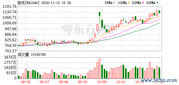 K图 BK1046_0